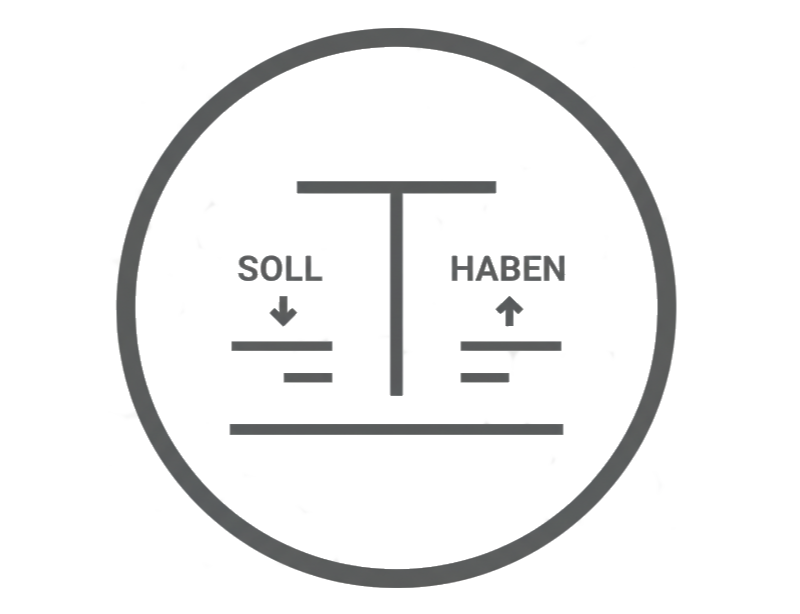 T-Konto Buchhaltung